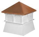 Copper Roof